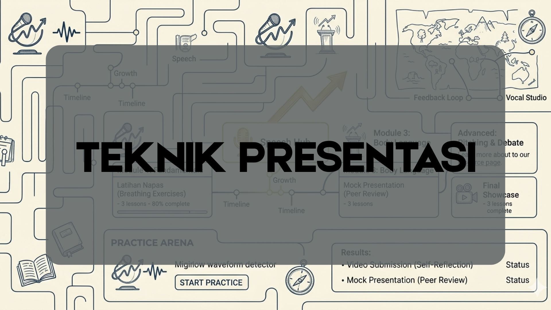 Teknik Presentasi