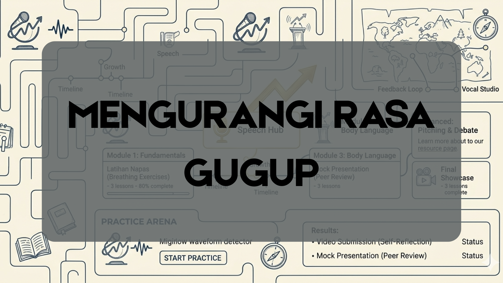 MENGURANGI RASA GUGUP
