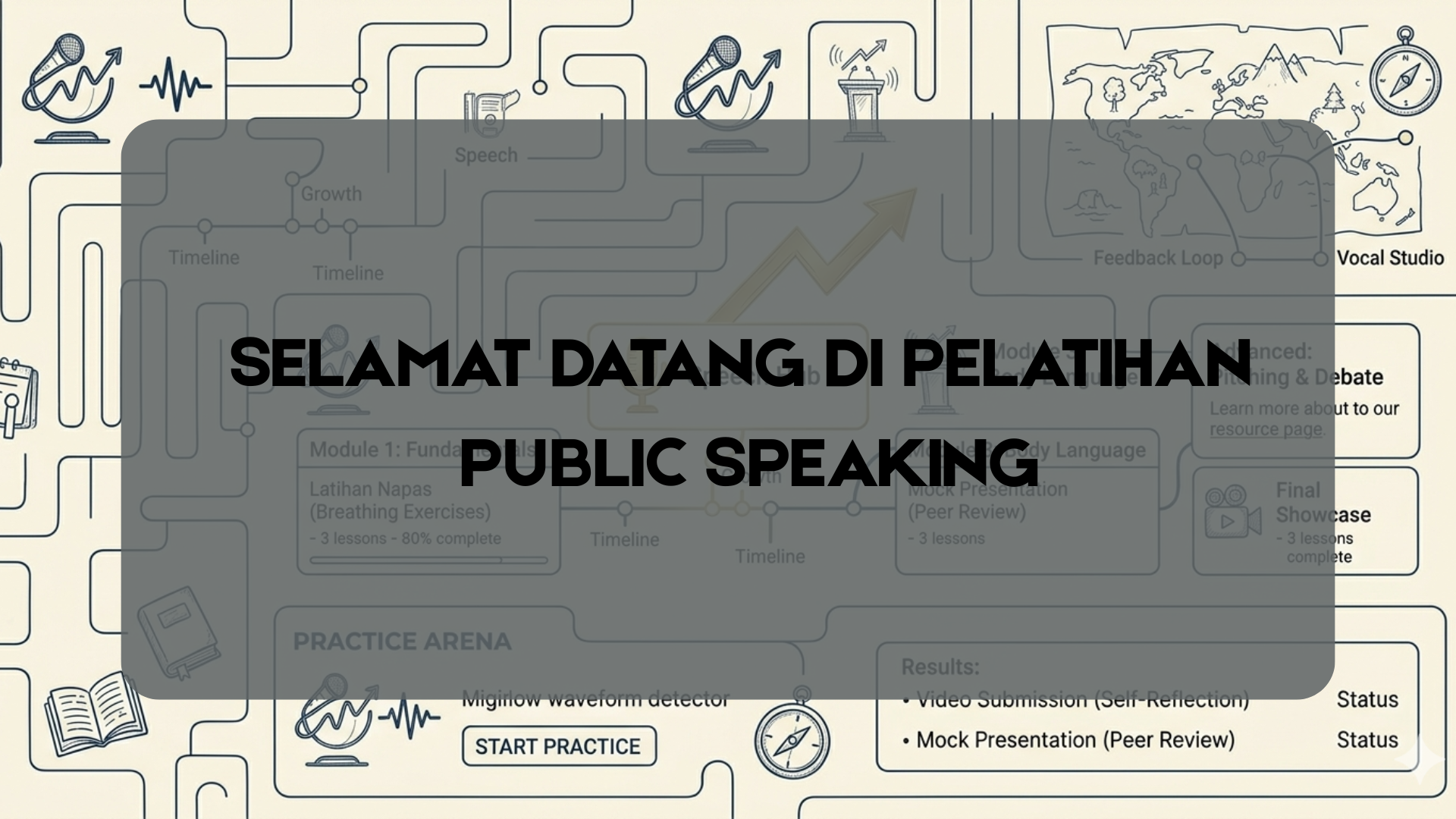 SELAMAT DATANG DI PELATIHAN PUBLIC SPEAKING